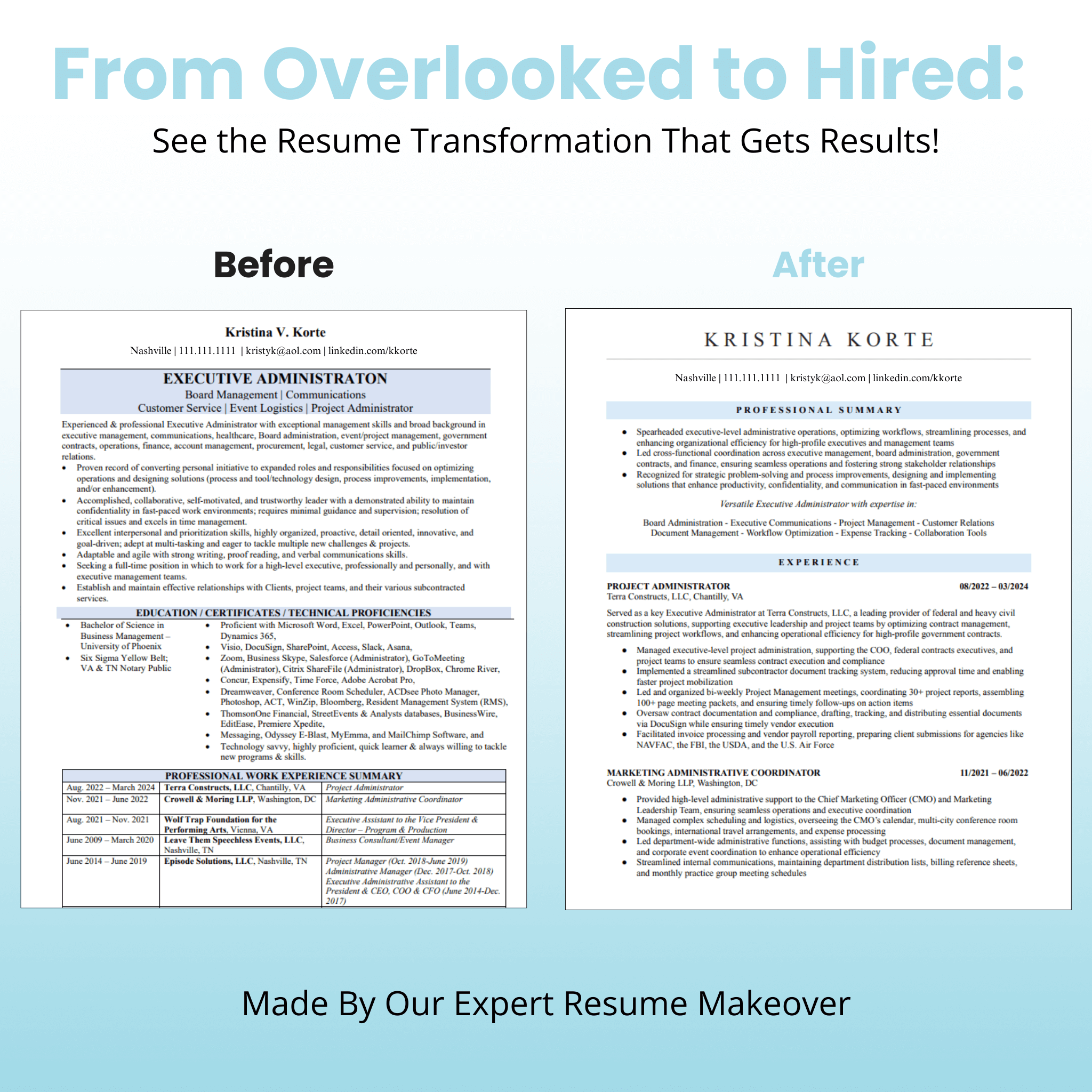 The Job-Winning Resume Template